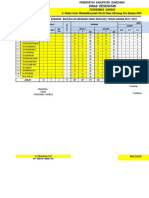 Data Murid + Lap. BIAS (2018-2019)