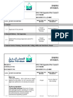 ITP For Painting Works