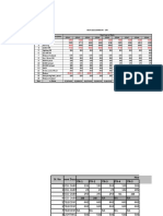 Sr. No. Equipment Description Heat Loss in Watts ETR-1 ETR-2 ETR-3 ETR-4 ETR-5 ETR-6 ETR-7 ETR-8 ETR-9