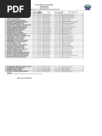 Formato de Medición de Talla y Peso 4 B 2018