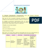 Ist PDF