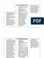 Trastorno Del Lenguaje. Diagnostico y Tratamiento