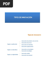 Tipos de Innovación