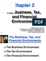 The Business, Tax, and Financial Environments