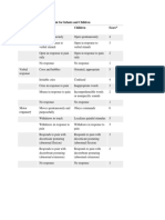 Glasgow Coma Scale For Infants Children PDF