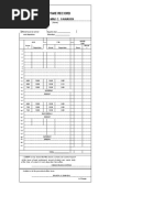 Daily Time Record: Charizza Mae C. Ganaden