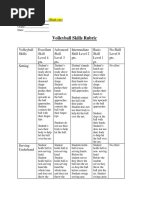 Volleyball Skills Rubric