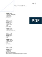 TN2 AK Inductive Grammar Charts