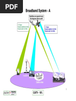 Hfc-A Catv-101 PDF