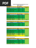 Programacion de Mantenimientos de Equipos Tymq 2016-2017