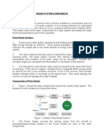 Basic Components of Radar