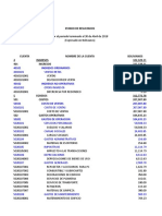 Estados Financieros D.E Gabinete de 2018