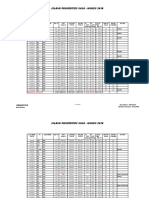 Island Homes Sold - 2018