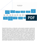 Actividad 2, Línea de Tiempo Del Padre Rafael García Herreros