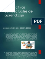 Perspectivas Conductuales Del Aprendizaje