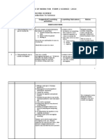 Scheme of Work For Form 1 Science