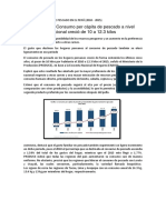 Consumo Per Capita de Pescado en El Perú