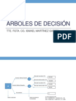 Arboles de Decision