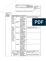 Detailed Lesson Plan (DLP) Format: Understanding S