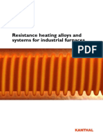 Kanthal Surface Load Data PDF