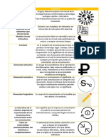 API 2 - Teoría de La Comunicación