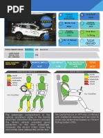 Proton x70 ASEAN NCAP 