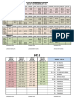 Sekolah Kebangsaan Sahom: Jadual Waktu Makmal Ict 2018 Minggu A