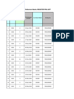 Dokumen Bantu REGISTER PRA ART: No. Tahun BLN Laporan No. Rekam Medik No - Reg.Nas TGL Kunjungan Pertama