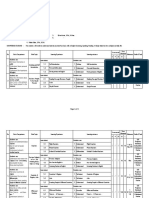 RPS 2018-2019 English (1st Semester)