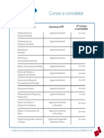 Programa Académico UTP-Tecsup - Brouchure