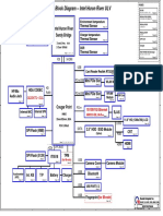 D/M Note Block Diagram - Intel Huron River ULV