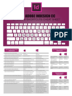 Indesign Keyboard Shortcuts Cheatsheet Print Ready A4 PDF