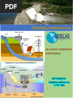 Energia Hidráulica