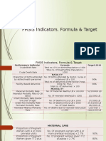 4, FHSIS Indicators, Formula & Target