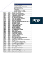 Stream - Id Metrics - Id Metric - Display