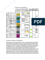 Describa La Columna Estratigrafica Del Subandino Sur