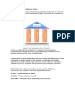 Sistema de Gestión Integrado de Minsur