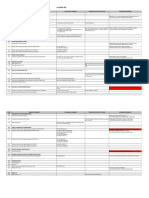 Method Statement 01 ESDV 100