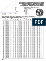 ENGRANAJES Piñones de Modulo Recto PDF