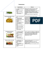 Recetas para Mantenimiento Del Peso Adecuado