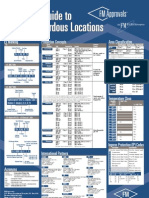 Expert Guide To Hazardous Locations