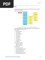 Protection: Figure 4-27: Protection Display Hierarchy