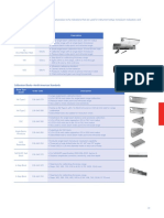 Calibration Blocks