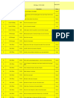 Hazard Hunt Report TCPDC-2001 (Halipota-5)