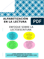 Alfabetización DE LA LECTURA