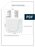 Calculation of Screen Analysis: D Mean Average Particle Vs Mass Fr.