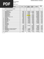 NO Uraian Pekerjaan Vol STN Jumlah Harga Material Harga Upah