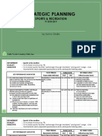 Goals and Objectives Template