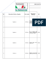 Closing Finding 2018 Oktober