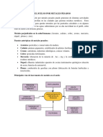 Contaminacion Por Metales Pesados